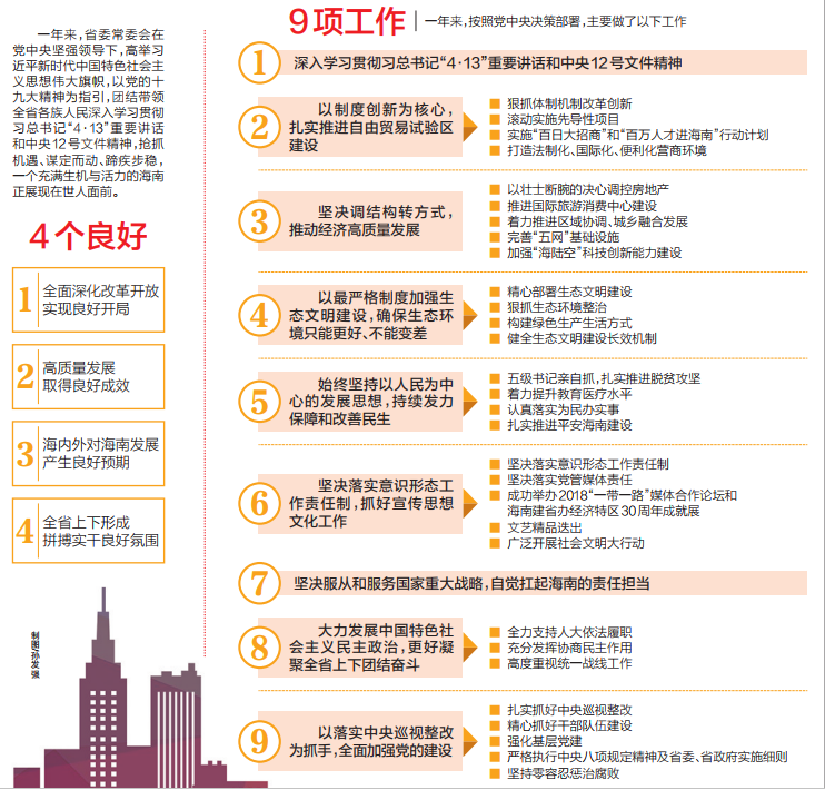 必发7790(中国区)电子集团-线上平台登录入口